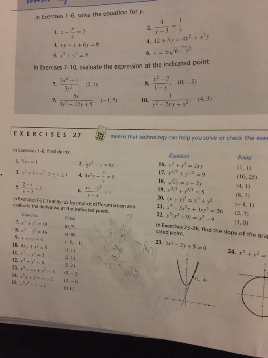 In Exercises 1 6 Solve The Equation For Y X Y X Chegg Com