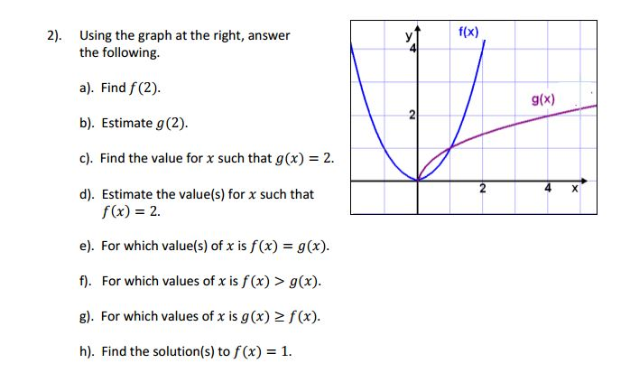 Solved Using The Graph At The Right Answer The Following Chegg Com
