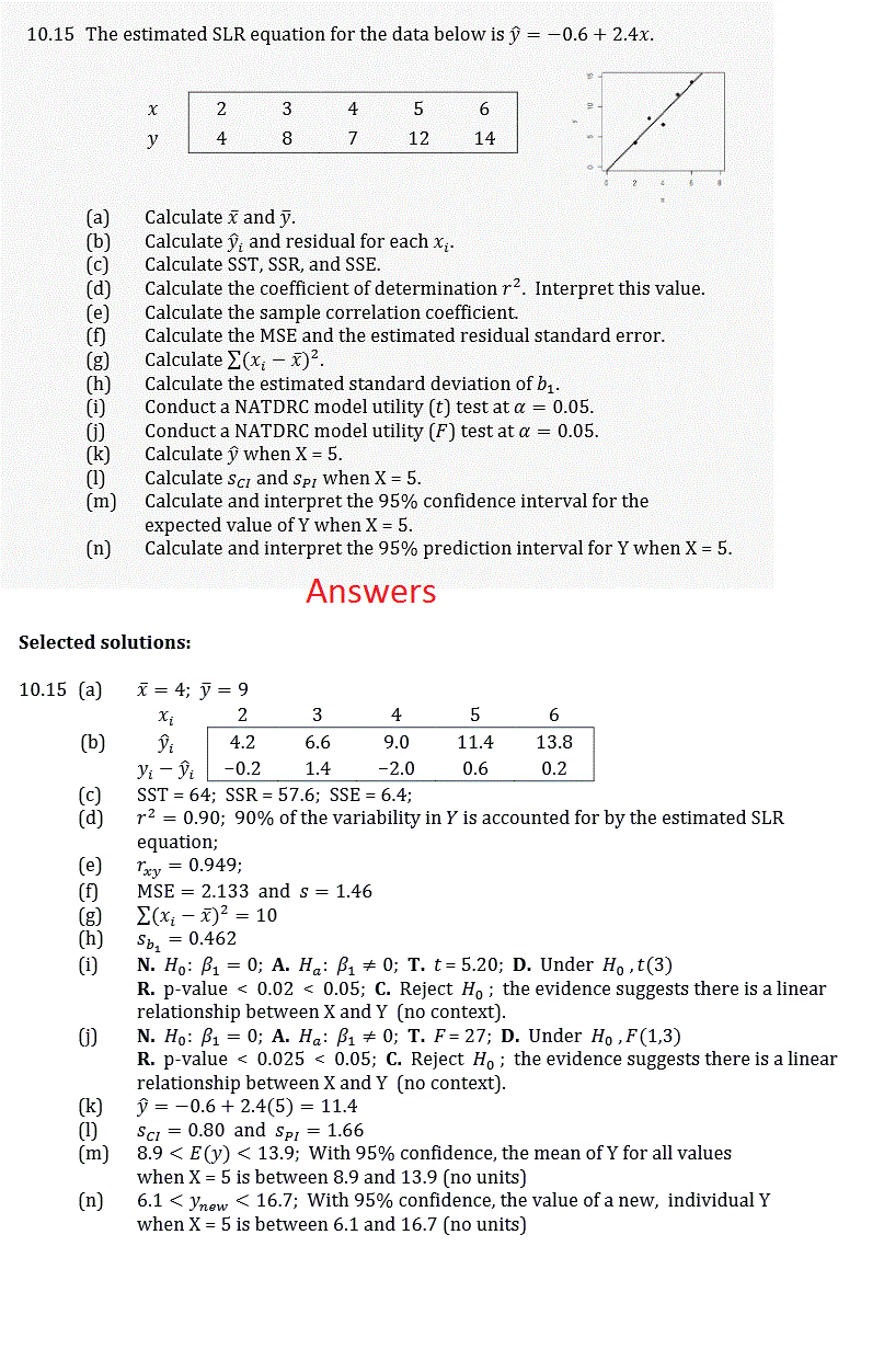 Solved Can You Write And Explain The Formulas Used In Thi Chegg Com