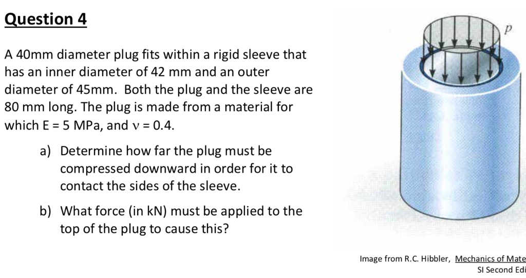 Question 4 A 40mm diameter plug fits within a rigid sleeve that has an inner diameter of 42 mm and an outer diameter of 45mm. Both the plug and the sleeve are 80 mm long. The plug is made from a material for which E 5 MPa, and v 0.4. a) Determine how far the plug must be compressed downward in order for it to contact the sides of the sleeve. b) What force (in kN) must be applied to the top of the plug to cause this? Image from R.C. Hibbler, Mechanics of Mate SI Second Edi