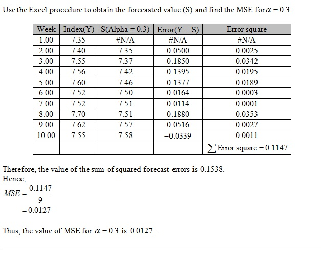 Use the Excel procedure to obtain the forecasted value (S) and find the MSE for a 0.3 Week Index(Y) S(Alpha 0.3) Error(Y - S)