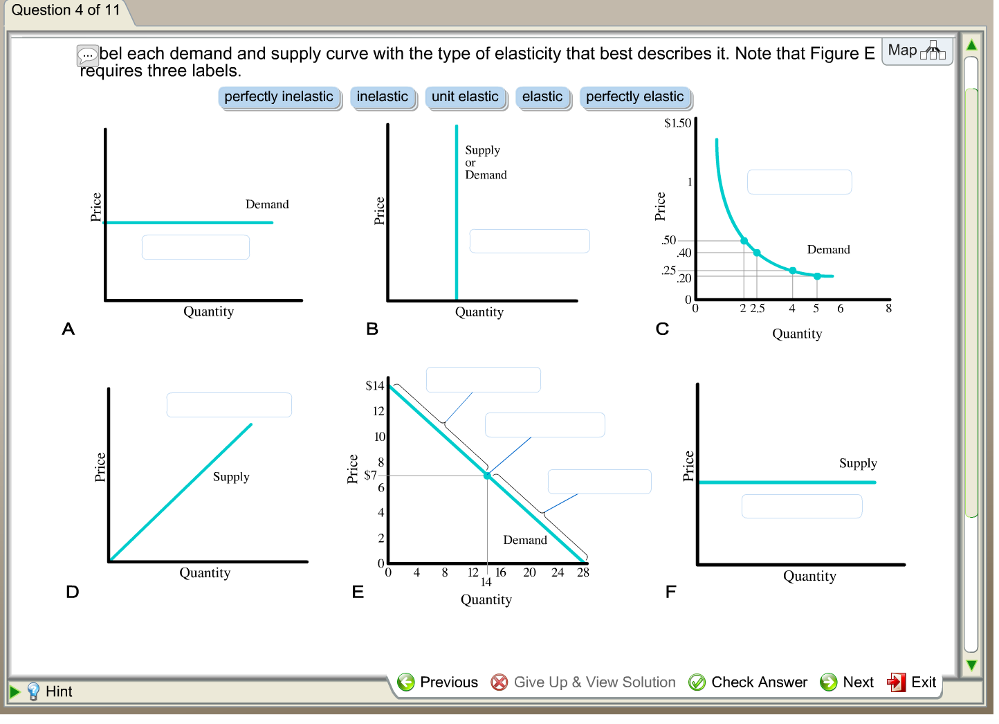 types of elasticity of supply