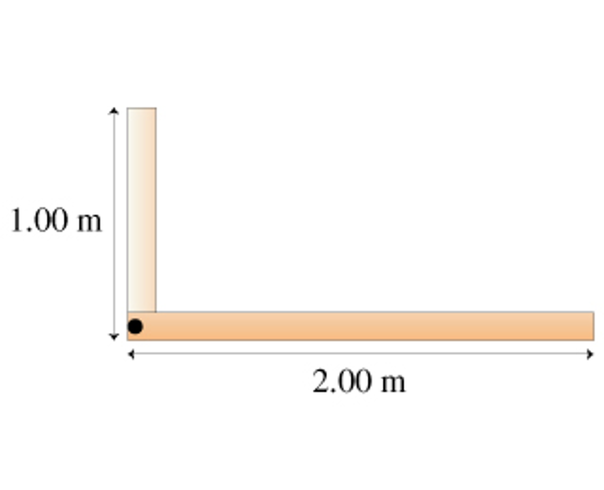 Solved: The Figure Shows Two Thin Beams Joined At Right An ... Solved: The Figure Shows Two Thin Beams Joined At Right An ...
