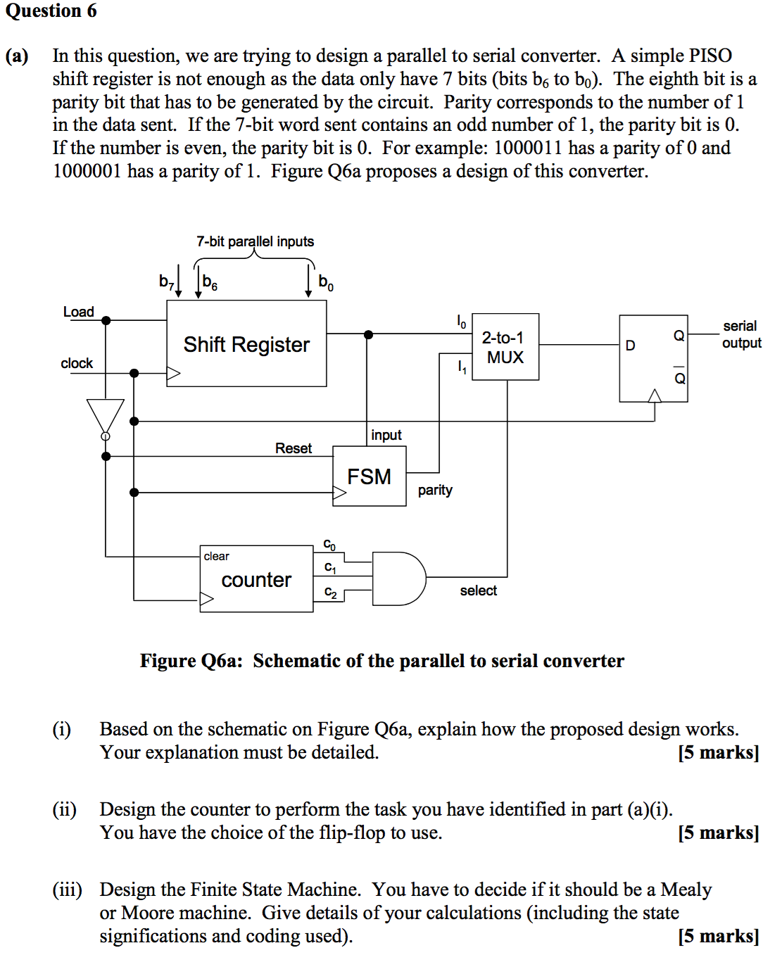 design a parallel to serial converter