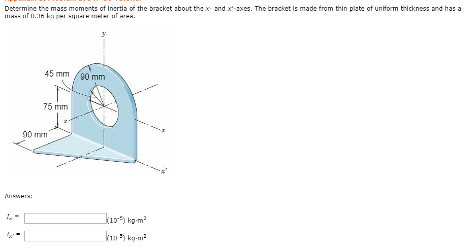 Solved Determine the mass moments of inertia of the bracket | Chegg.com