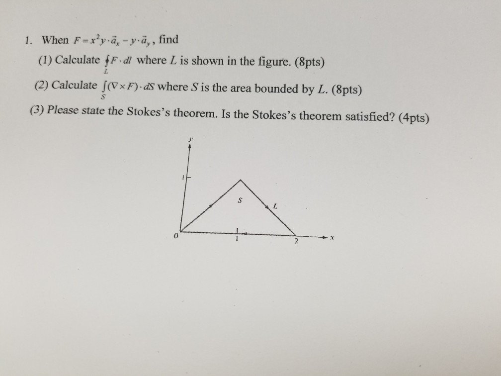 Solved When F X2yar Yoy Find 1 Calculate Ff Dl Where L Chegg Com