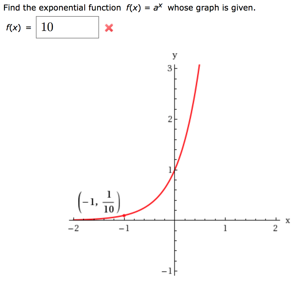 Solved Find The Exponential Function Fx Ax Whose Grap