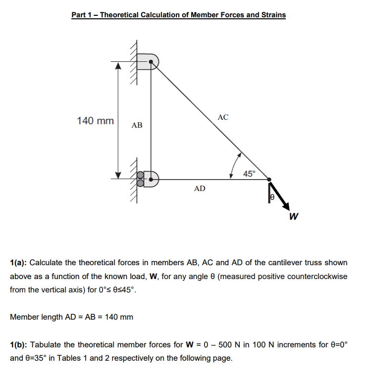 r Fo AC 140 mmAB 450 AD 1(a): Calculate the theoretical forces in members AB, AC and AD of the cantilever truss shown above as a function of the known load, W, for any angle e (measured positive counterclockwise from the vertical axis) for 0°s 0s45. Member length AD AB 140 mm 1(b): Tabulate the theoretical member forces for W- 0-500 N in 100 N increments for 0-0 and 0-35 in Tables 1 and 2 respectively on the following page