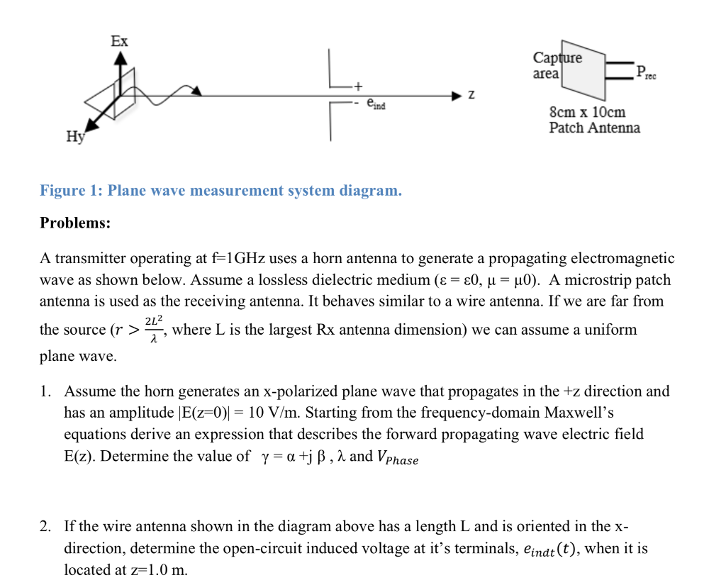 Ex Capture Area Tec Eind 8cm X 10cm Patch Antenna Chegg Com