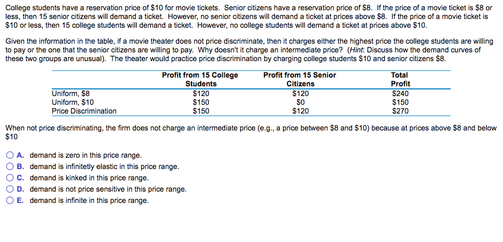 RJ Young on X: 1. Avg price for No. 22 Colorado vs. Nebraska: $265 for a  ticket. 2. Avg. price for Denver Broncos vs. Las Vegas Raiders: $186 on  average. 3. The