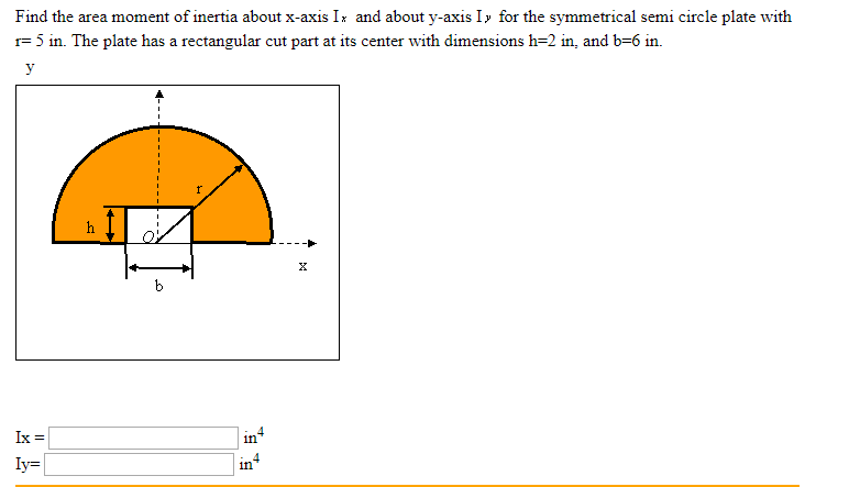 how to calculate moment of inertia of a circle how to calculate moment of inertia of a circle