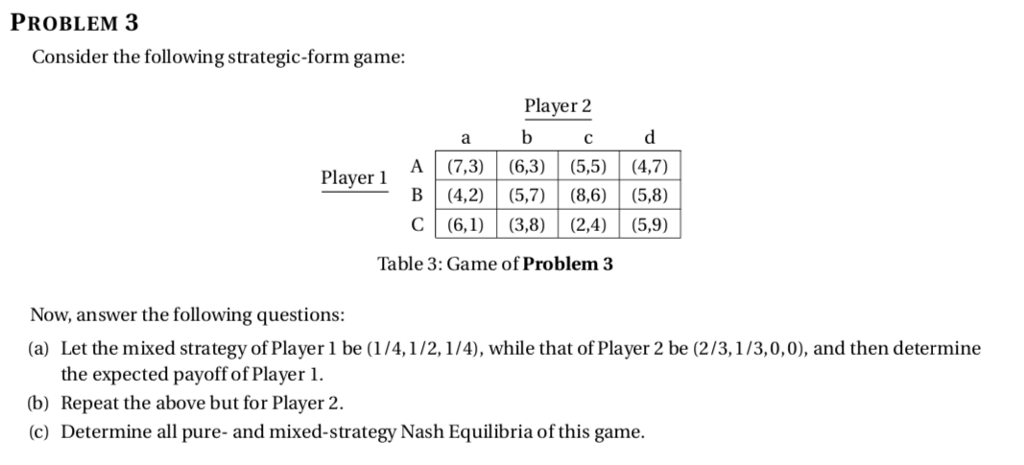 7 - Player Networking