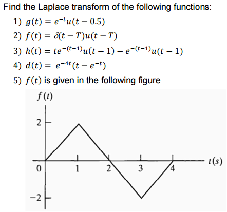 Solved Find The Laplace Transform Of The Following Functi Chegg Com