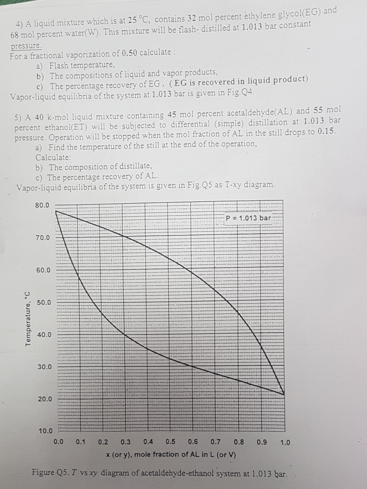 vapor of composition in mass percent Chemical 2017 December 07, Chegg.com  Engineering Archive