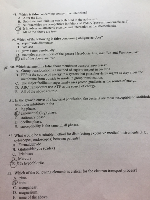 Solved Which Is False Concerning Competitive Inhibition