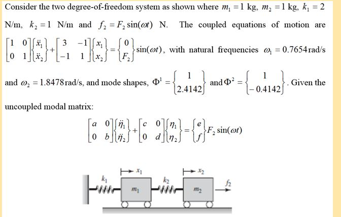 Solved 1 How To Find The Value Of A B C D E And F Chegg Com