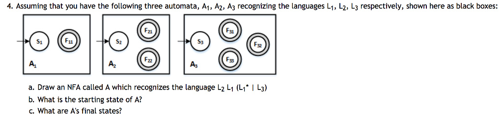 4. Assuming that you have the following three automata, A1, A2, Aj recognizing the languages L1, L2, L3 respectively, shown here as black boxes: S1 S2 S3 F32 A3 a. Draw an NFA called A which recognizes the language Lz L1 (L1* 1 L3) b. What is the starting state of A? c. What are As final states?