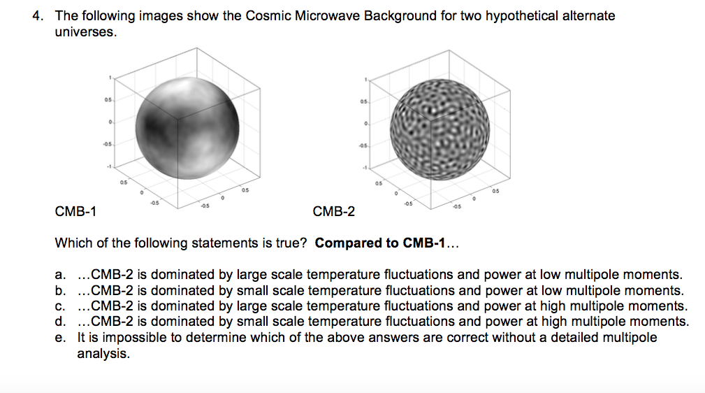 Solved The Following Images Show The Cosmic Microwave Bac
