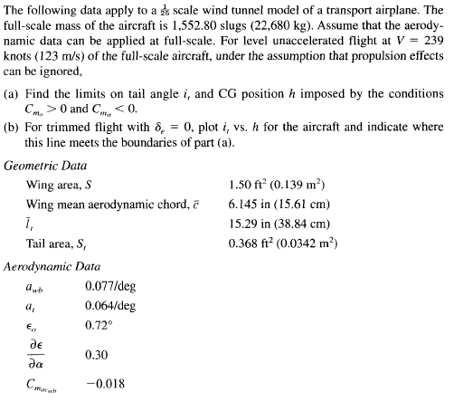 The following data apply to a 1/25 scale wind tunn