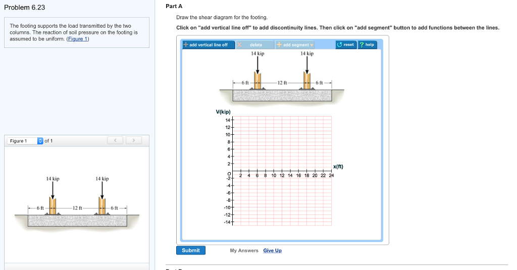 Problem 6 23 The Footing Supports The Load Chegg 