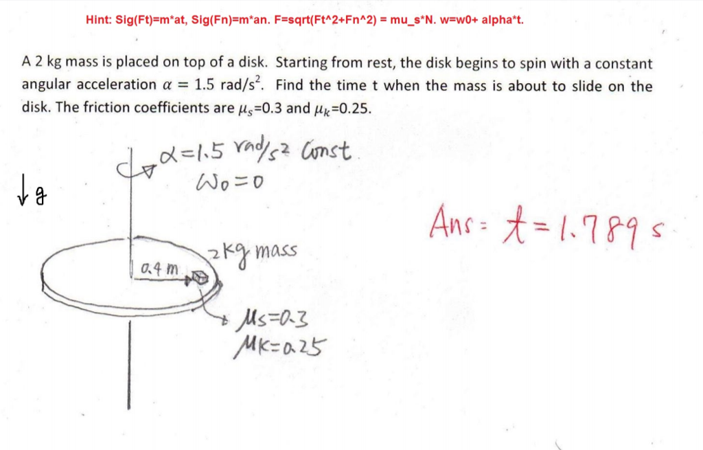 Solved Hint Sig Ft M At Sig Fn M An F Sqrt Ft 2 Fn 2 Chegg Com