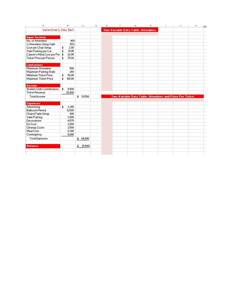 Valentine's day ball input section no. of attendee