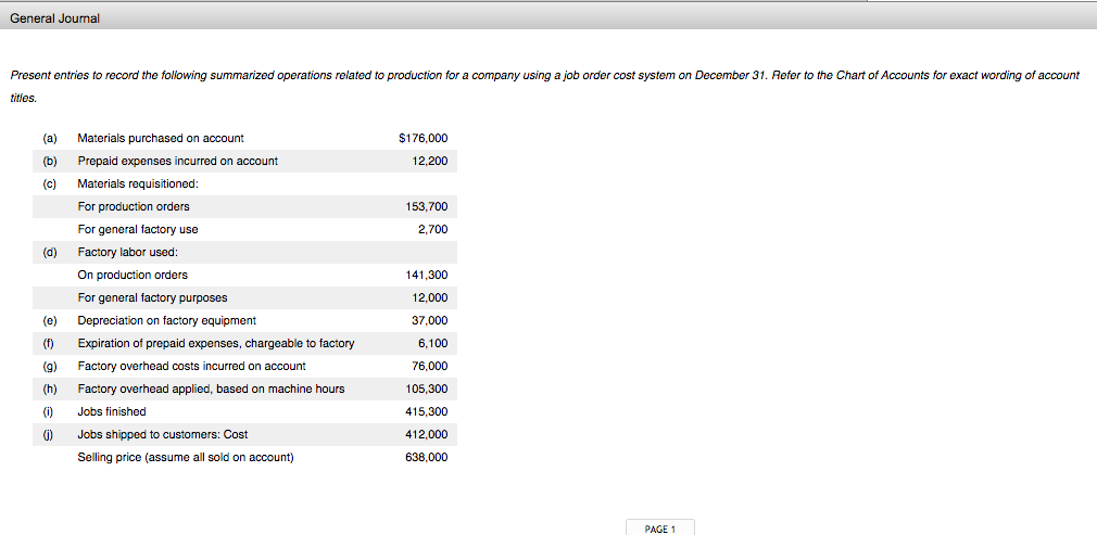 Chart Of Accounts For Production Company