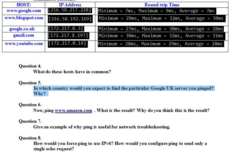Solved What Do These Hosts Have In Common In Which Count Chegg Com