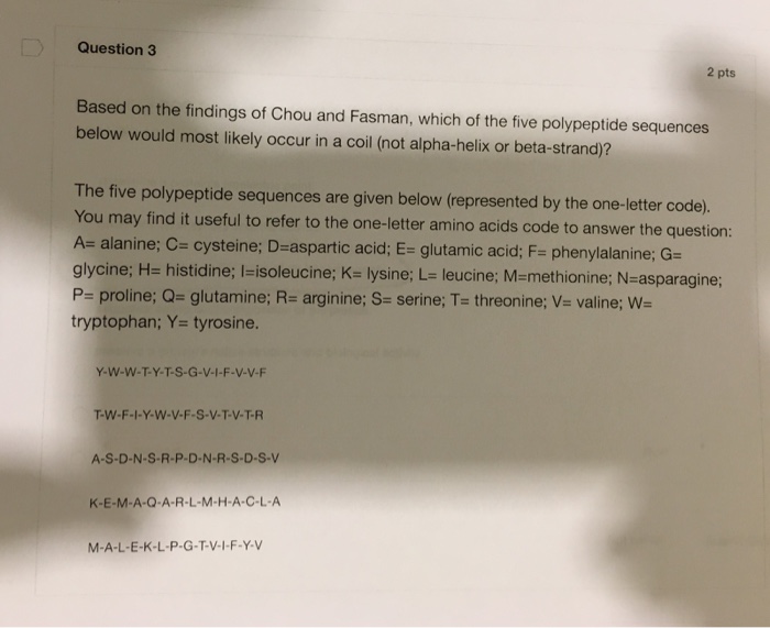 Solved Based On The Findings Of Chou And Fasman Which Of Chegg Com