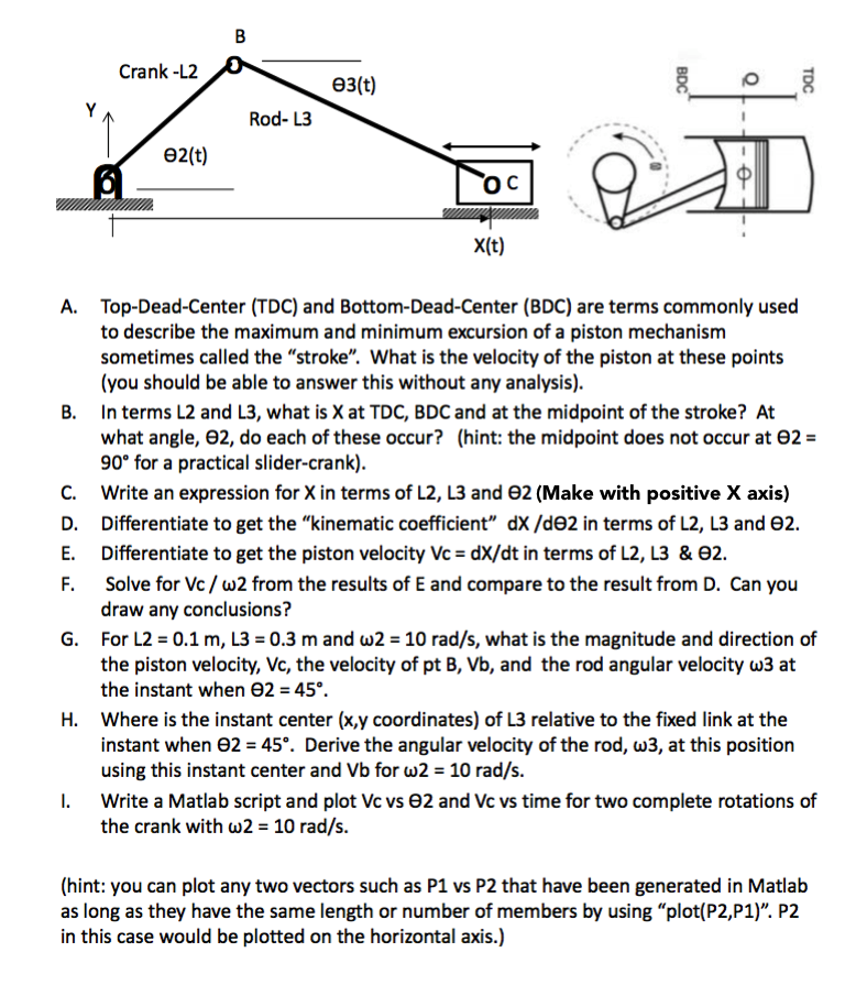 Solved Kinematics And Dynamics Slider Crank Mechanism Dif - 