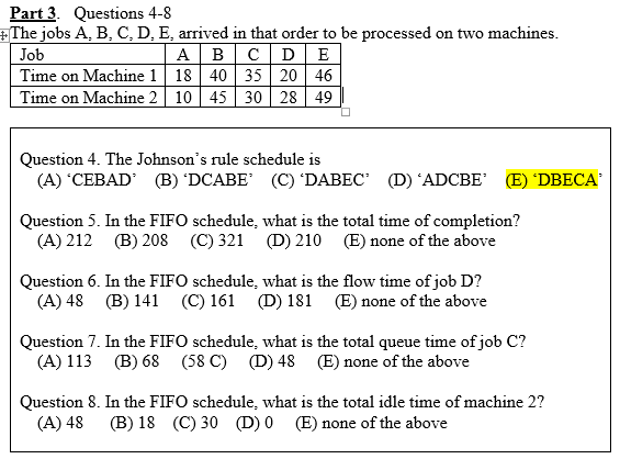 Concise language examples image