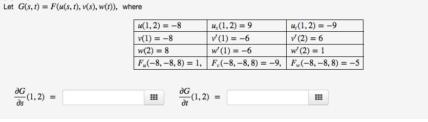 Solved Let G S T F U S T V S W T Where 11 1 2 Chegg Com