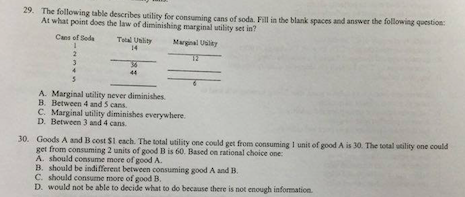 Solved 1) Consuming a good generates * a) Bad b) Utility c)