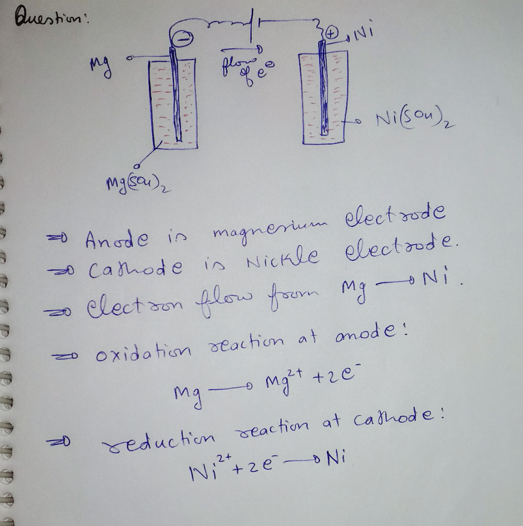 Question & Answer: A voltaic cell is constructed from the following half-cells: a magnesium electrode in magnesium..... 1