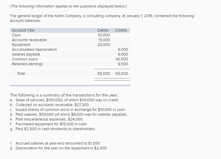 Manufacturing overhead cost calculation. Redress number. Labour rate variance. Siamese neural network. Provide the following information.