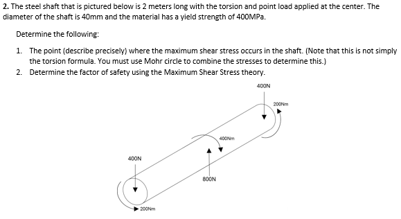 The Steel Shaft That Is Pictured Below Is 2 Meters Chegg Com