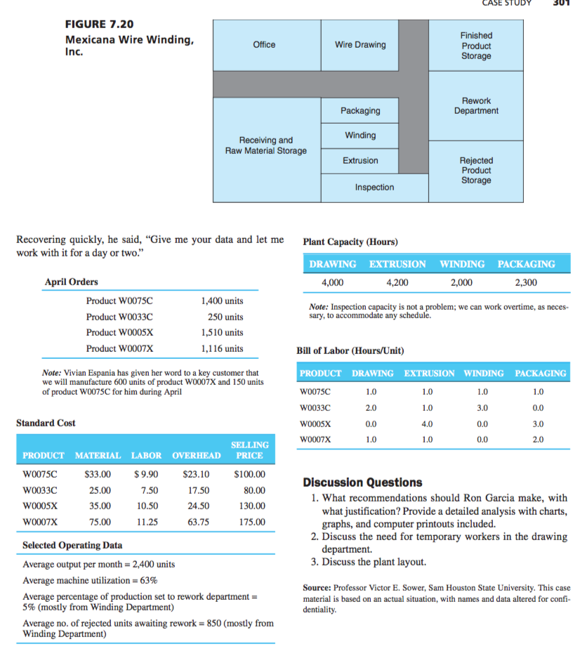 Mexicana wire winding case study image
