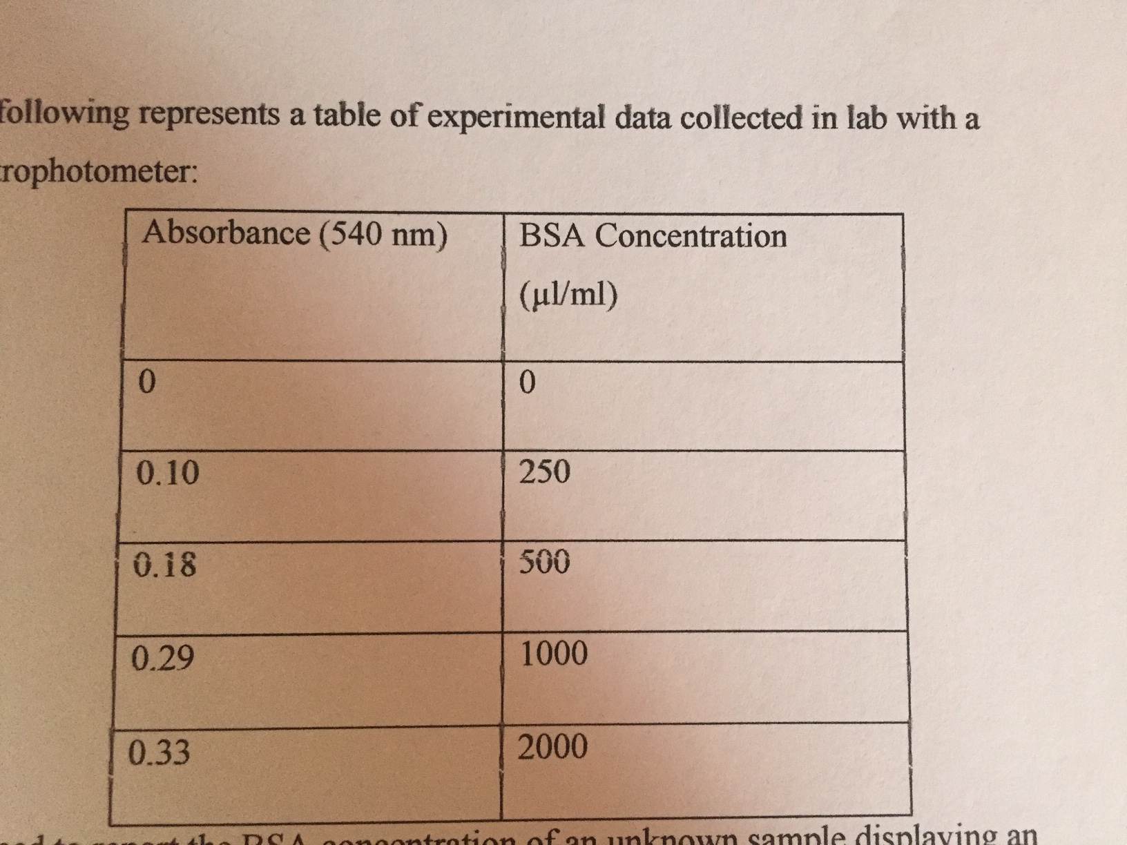 concentration account bsa - what is a concentration account