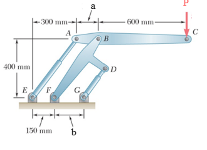 Solved Two Hydraulic Cylinders Ae And Dg Are Used To Co Chegg Com