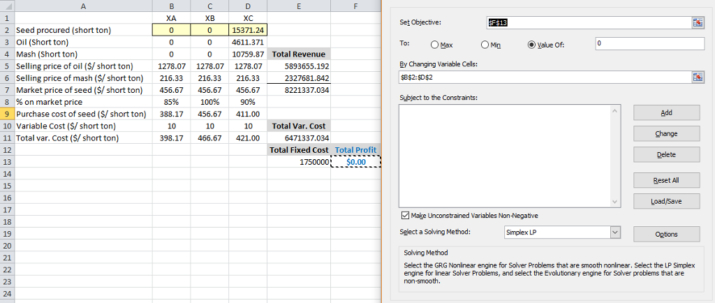 A B XA с XB Set Objective: SF$13 0 0 To: 0 0 O Max Min 0 Value of: By Changing Variable Cells: $&$2:$D$2 1 2 Seed procured (s