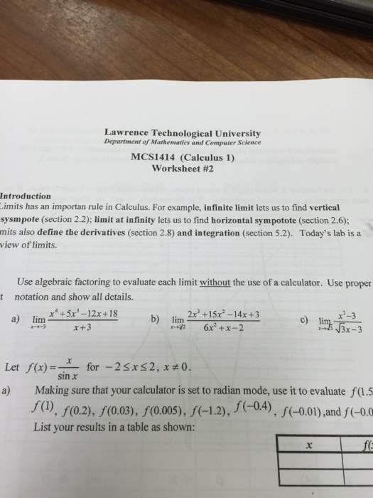 Setting limits worksheet