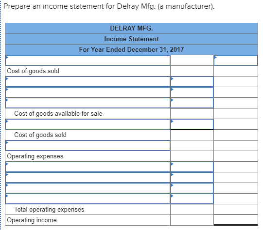 The Following Selected Account Balances Are Provided For Delray Mfg 72+ Pages Solution [2.6mb] - Updated 