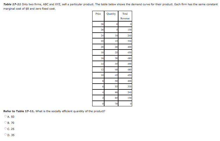 https://d2vlcm61l7u1fs.cloudfront.net/media%2Fa59%2Fa5949ecb-eae5-41ed-80ae-5502589d10ab%2FphpDPxHOv.png