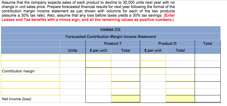 Solved: Accounting question | Chegg.com