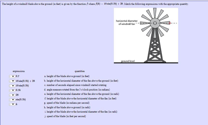 how does a windmill function