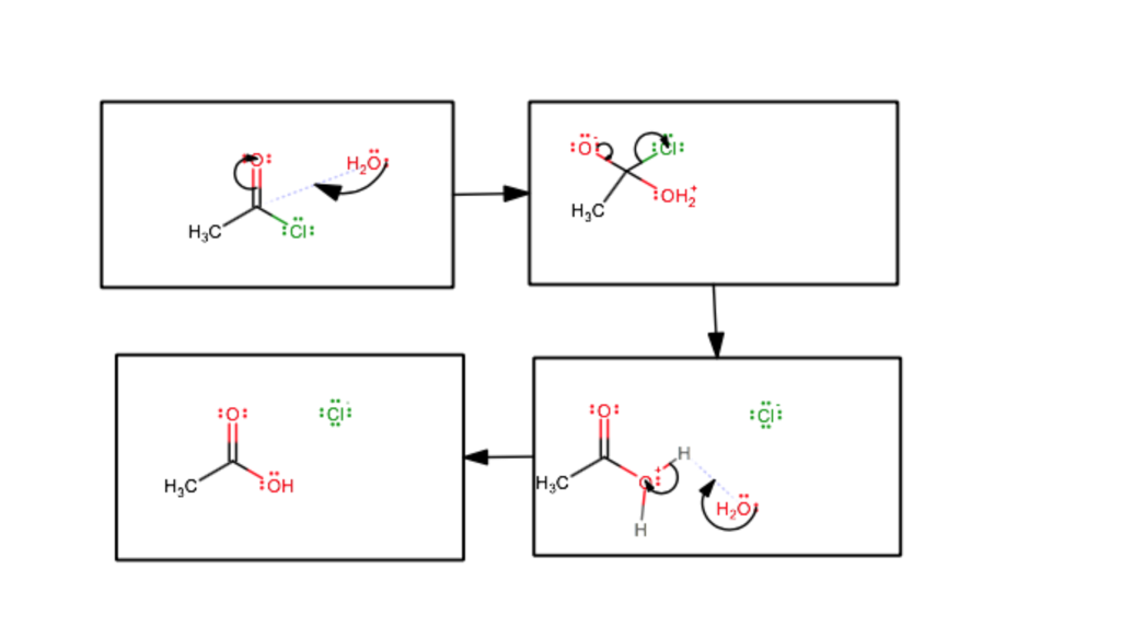 Solved Part A The Reaction Of Acetyl Chloride With Water To Chegg Com