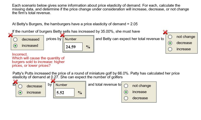 determination of price elasticity of demand