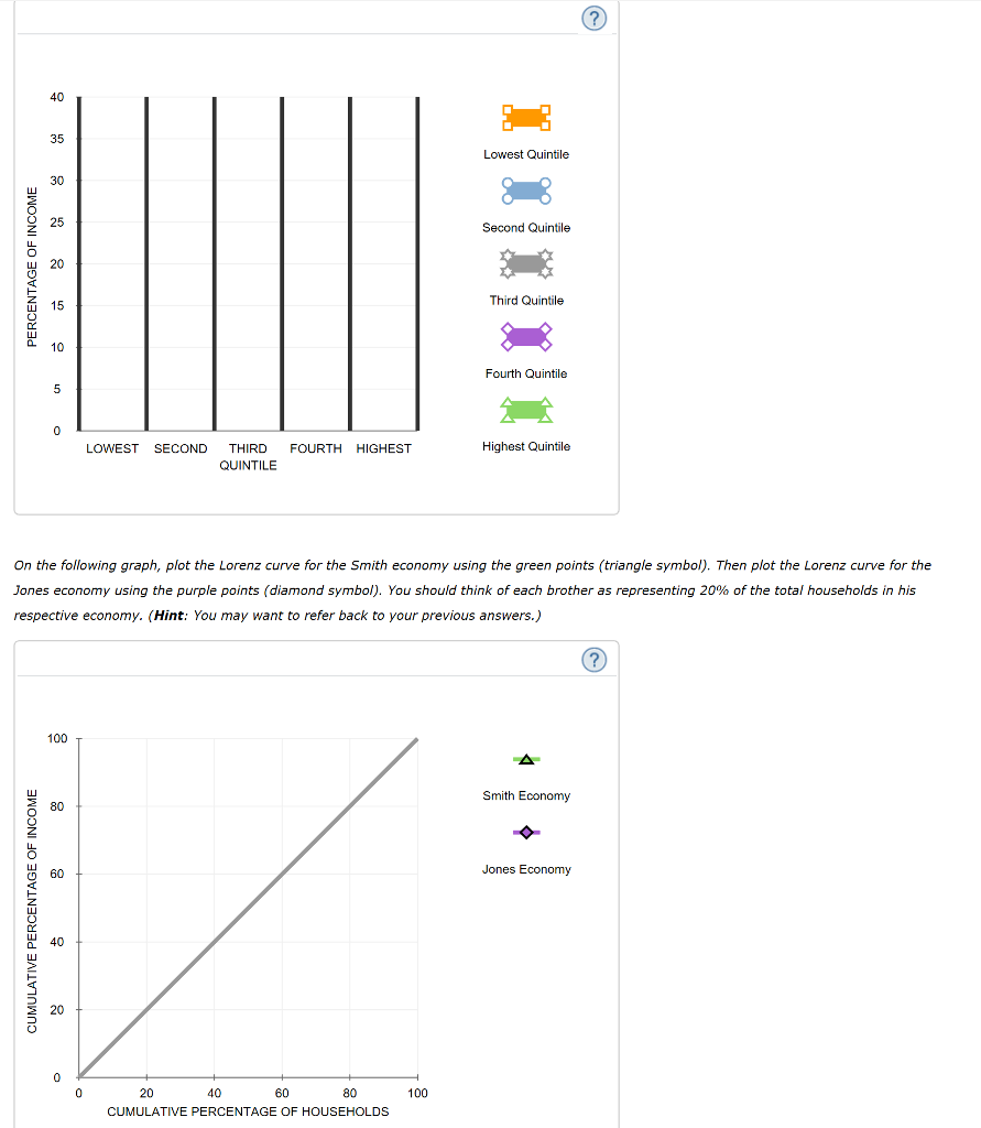 Worksheets Factoring X2 Bx C Worksheet 100 factoring x2 bx c worksheet answers simplifying radical statistics and probability archive august 06 2017 chegg com