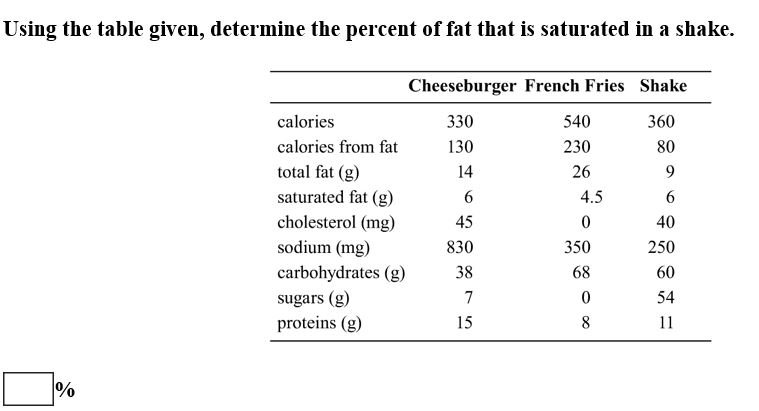 Solved Using The Table Given Determine The Ratio Of Grams Chegg Com