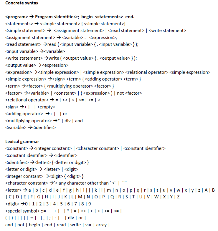 Solved Write a recursive descent parser for the following ...